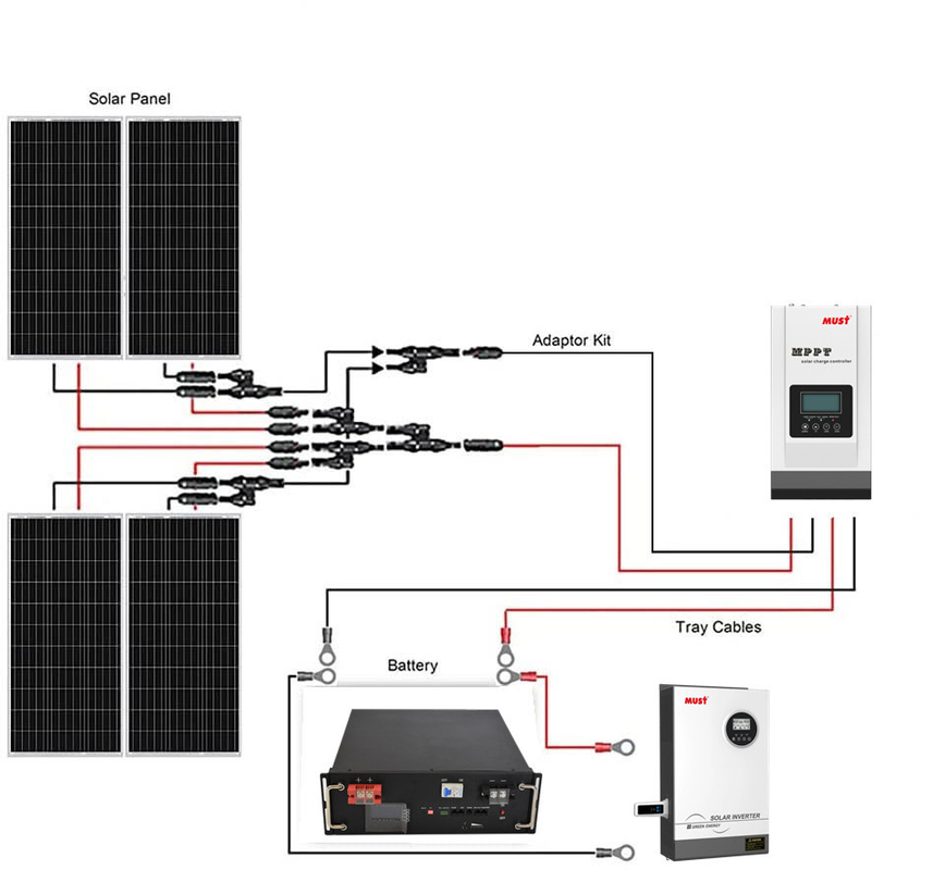 Warm verkauftes Regal 48V Lithium-Eisen-Phosphat-Batterie 48v100ah Solarenergie-Speichersystem für 10kw 20kw 30kw 50kw