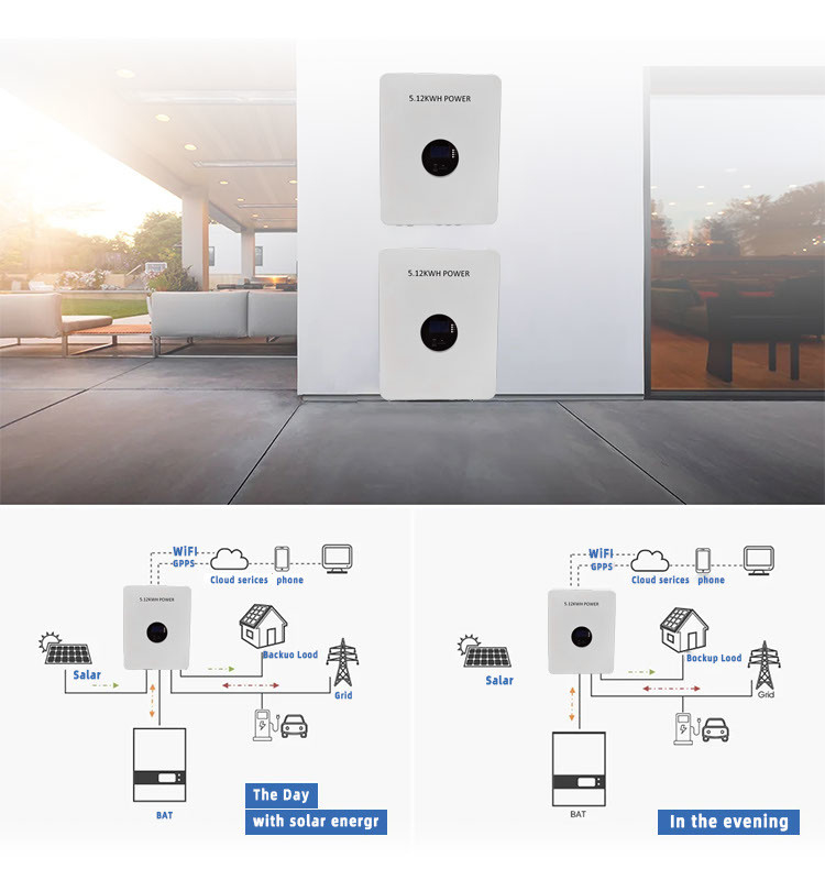Pinsheng Power Wall 5kw 10kw 48v 100ah 200ah Lifepo4 Lithium-Ionen-Batterie 10kwh Tesla Solarenergie Speicher für das Sonnensystem