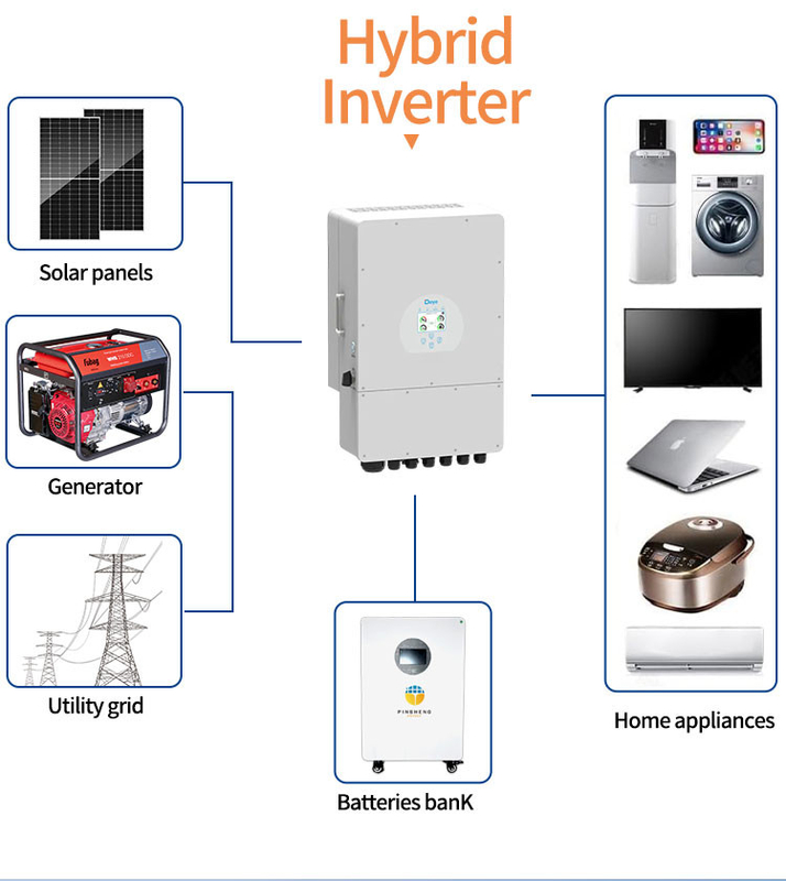Pinsheng zuverlässige 48V LiFePO4 Batteriepacks 10KWh & 15KWh Solarenergie Speicherung mit 200Ah, 280Ah, 300Ah Optionen