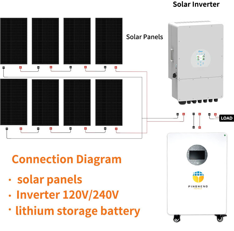 PINSHENG Lithiumbatterie 15kWh 51.2V 280Ah 300Ah Zuhause LiFePO4 Lithiumbatteriepack Solarenergie Speicherbatterie für den Heimgebrauch