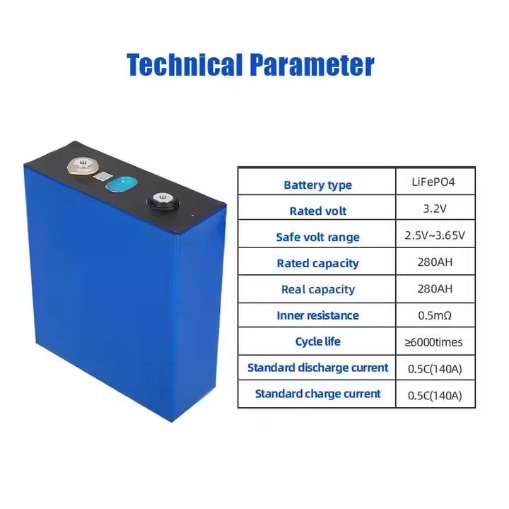 3.7V 10Ah 20Ah Lithium-Ionen-Taschenzelle A-Klasse 2000-6000 Mal für Batteriemodule