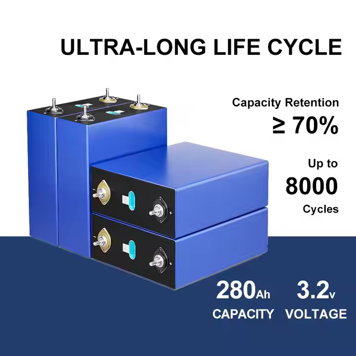 Lange Lebensdauer Lithium-Ionen-Polymer-Batterie NMC 3,7 V 10 Ah 20 Ah Lithium-Ionen-Taschenzelle