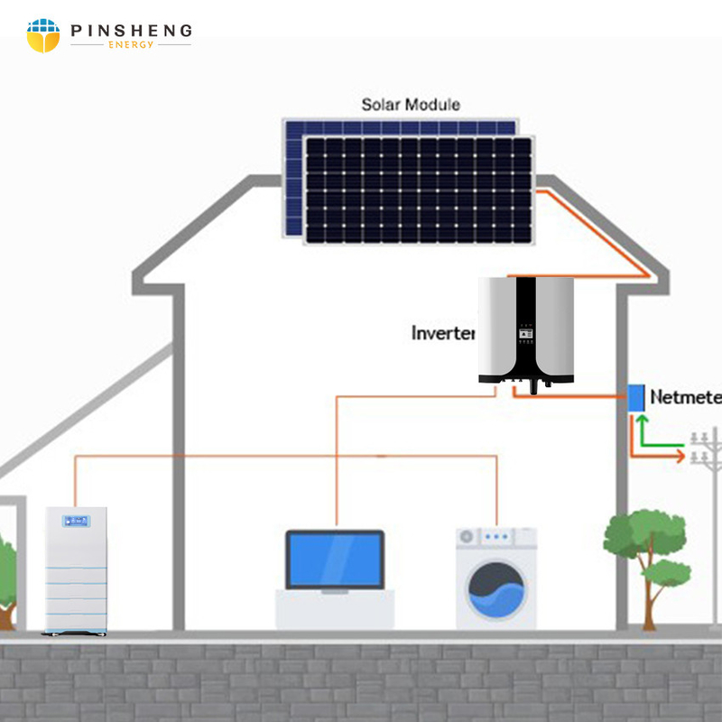 PINSHENG Solar ACDC Hybrid-Klimaanlage 9000 12000 18000 24000BTU Solarbetriebene Klimaanlage DC Off-Grid Solar-Klimaanlage