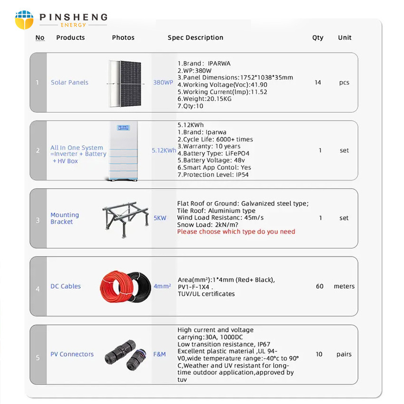 PINSHENG Solar ACDC Hybrid-Klimaanlage 9000 12000 18000 24000BTU Solarbetriebene Klimaanlage DC Off-Grid Solar-Klimaanlage