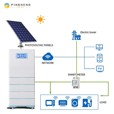 PINSHENG 15 Jahre Gewährleistung 660w 680w 700w A+ Solarzellen Solarmodule Panel Solar